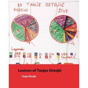 Lexicon of Tanjas Ostojić