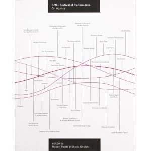 SPILL Festival of Performance: On Agency