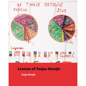Lexicon of Tanjas Ostojić